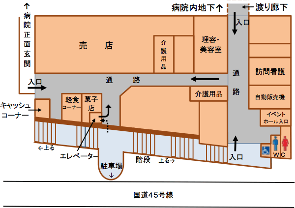 サービスセンター見取り図